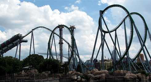 The Incredible Hulk Coaster