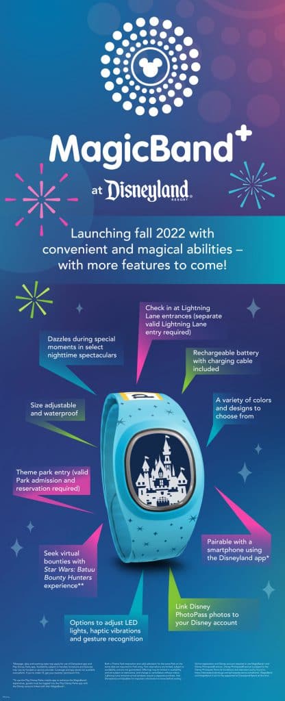 DVC Members Get Early Access To MagicBand+ At Disneyland Resort This ...